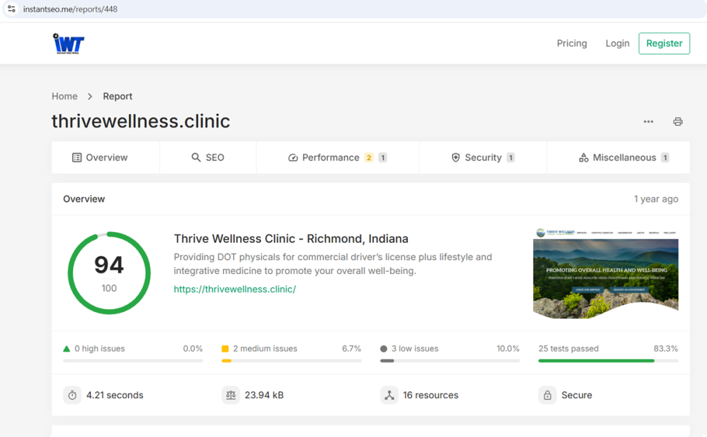 Search Engine Optimization (SEO) in Richmond 4 SEO Before